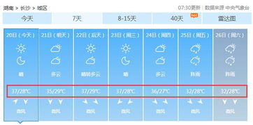长沙天气预报30天，从数据看星城天气的变脸艺术