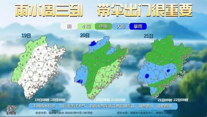 福建天气预报一周7天,晴雨交替,注意添衣防潮 福建天气预报一周7天,晴雨交替,注意添衣防潮