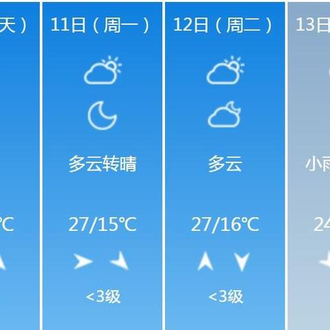 湖北天气预报15天准确一览表，是神预测还是仅供参考？