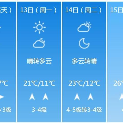 湖北天气预报15天准确一览表，是神预测还是仅供参考？
