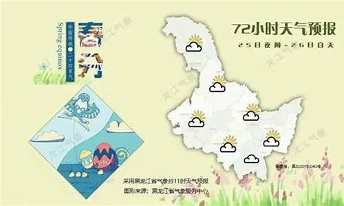 黑河天气预报15天,掌握极北之城的天气脉搏 黑河天气预报15天,掌握极北之城的天气脉搏
