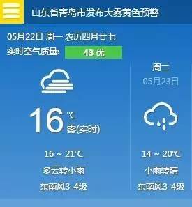 青岛天气预报30天准确吗？真相可能和你想的不一样