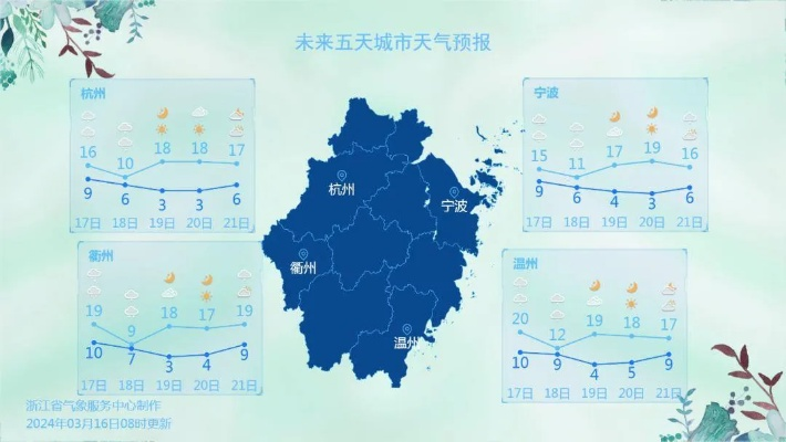永嘉天气，山水间的四季流转