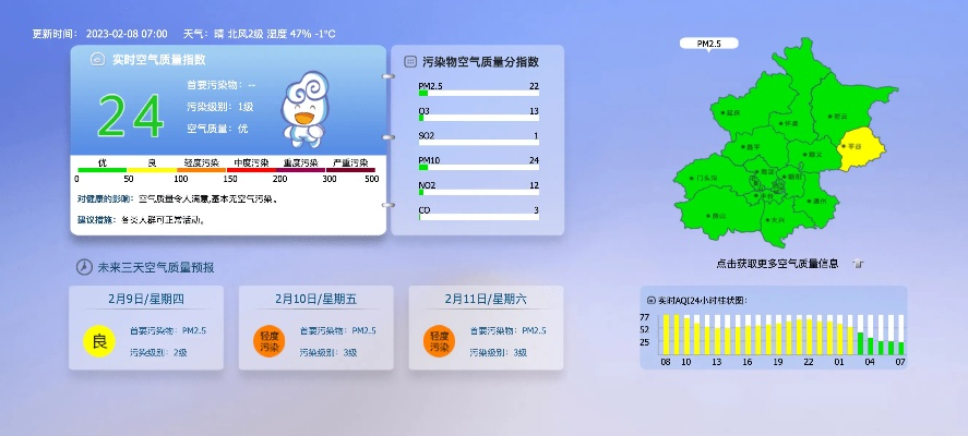 呼吸之间,空气质量指数实时监测如何守护我们的每一次呼吸 呼吸之间,空气质量指数实时监测如何守护我们的每一次呼吸