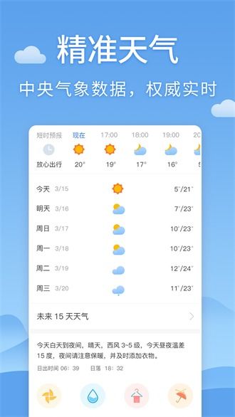 中央天气预报下载,权威气象信息,一手掌握 中央天气预报下载,权威气象信息,一手掌握