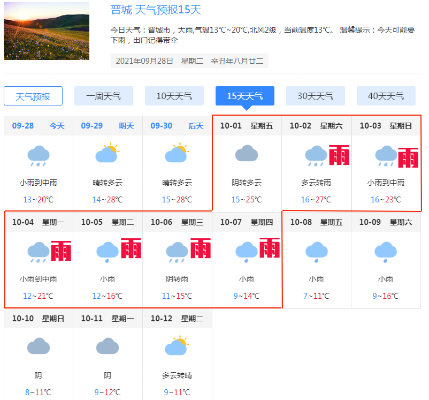 芮城天气预报，今日晴好，明日有雨，请注意天气变化