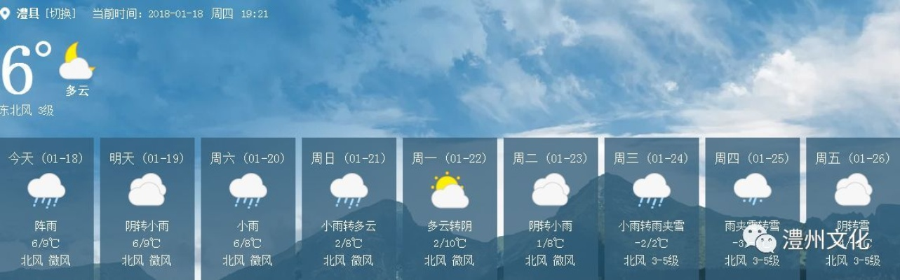 澧县天气预报30天查询结果,从数据看气候,提前规划生活 澧县天气预报30天查询结果,从数据看气候,提前规划生活