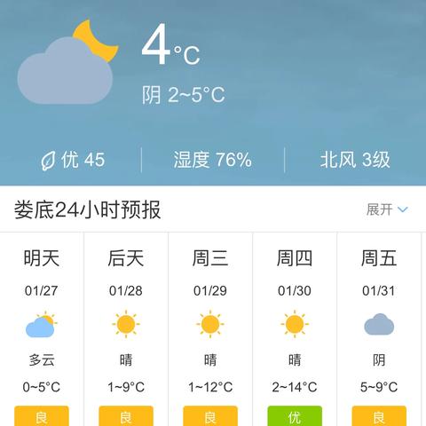 未来15天天气预报，在不确定性中寻找生活的节奏