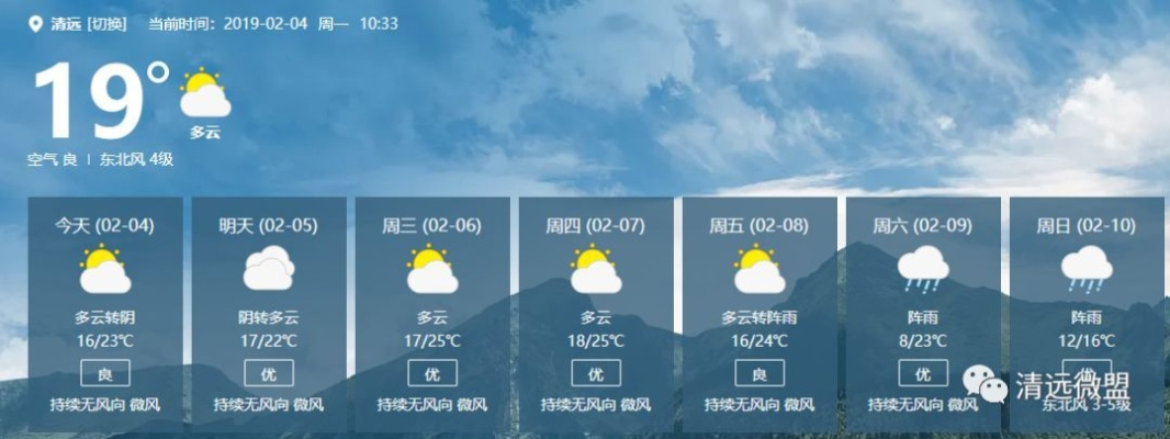 清远天气预报，天气变化中的生活智慧