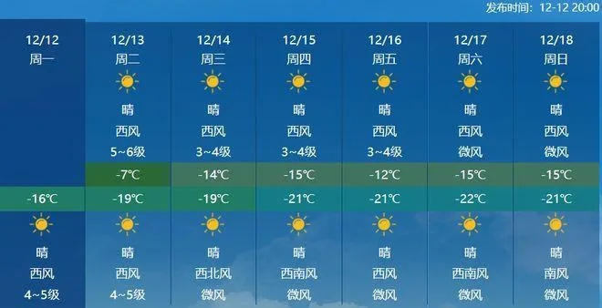 侯马天气预报,一座小城的晴雨表与生活温度 侯马天气预报,一座小城的晴雨表与生活温度