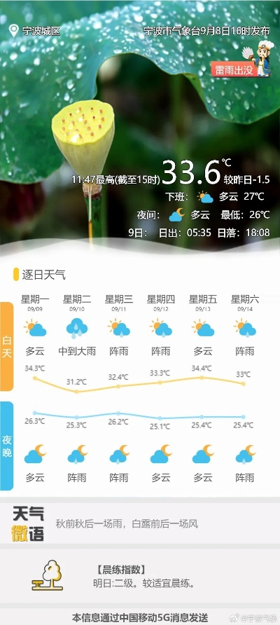 高平天气预报，明天晴转多云，局部地区有生活阵雨