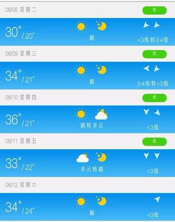阜蒙县天气预报15天查询,百度上的信息可靠吗?一篇实用指南帮你解惑 阜蒙县天气预报15天查询,百度上的信息可靠吗?一篇实用指南帮你解惑