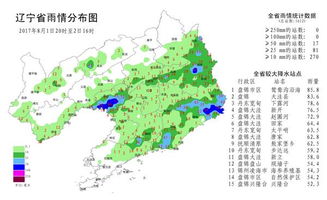 辽中天气预报，四季更迭中的生活指南