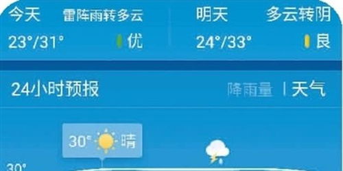 依兰天气预报，小城天气中的生活智慧与温情