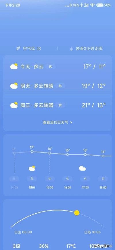最准确的天气预报软件,实测对比与推荐指南 最准确的天气预报软件,实测对比与推荐指南