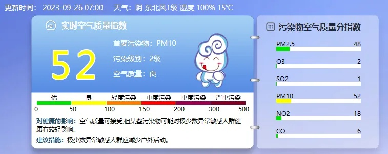指尖上的呼吸—空气质量实时监测查询如何守护我们的每一天 指尖上的呼吸—空气质量实时监测查询如何守护我们的每一天