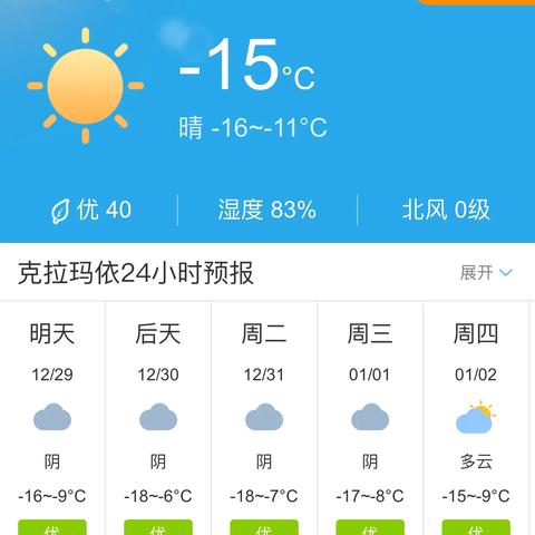 湖州未来15天天气预报,温度波动明显,市民需注意适时添衣 湖州未来15天天气预报,温度波动明显,市民需注意适时添衣
