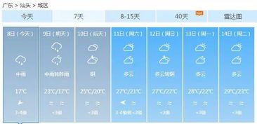新版天气预报,从明天有雨到三小时后雨停 新版天气预报,从明天有雨到三小时后雨停