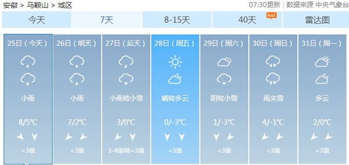 安庆天气预报15天查询，掌握未来半月天气，出行生活更从容