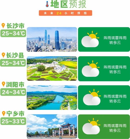 杭州未来15天天气预报,春暖花开,晴雨交替需留意 杭州未来15天天气预报,春暖花开,晴雨交替需留意