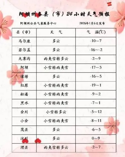 黎川天气预报,山水间的气候诗篇,生活里的晴雨指南 黎川天气预报,山水间的气候诗篇,生活里的晴雨指南