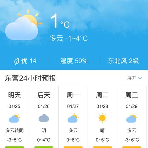 山东省未来三天天气预报，晴暖为主，谨防周末大风降温