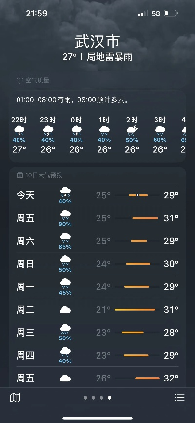 武汉的天气