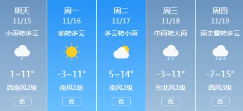 通化县天气预报,四季轮转中的生活指南 通化县天气预报,四季轮转中的生活指南