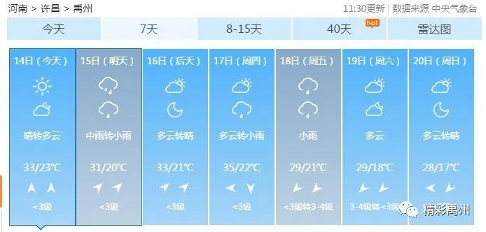 禹州天气预报，四季更迭中的生活指南