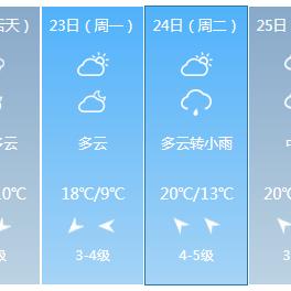 苏州天气预报40天，一场与未知的漫长对话