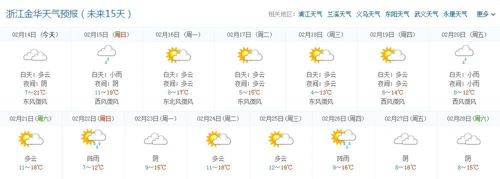 南丰天气预报15天,提前规划,从容应对季节变换 南丰天气预报15天,提前规划,从容应对季节变换