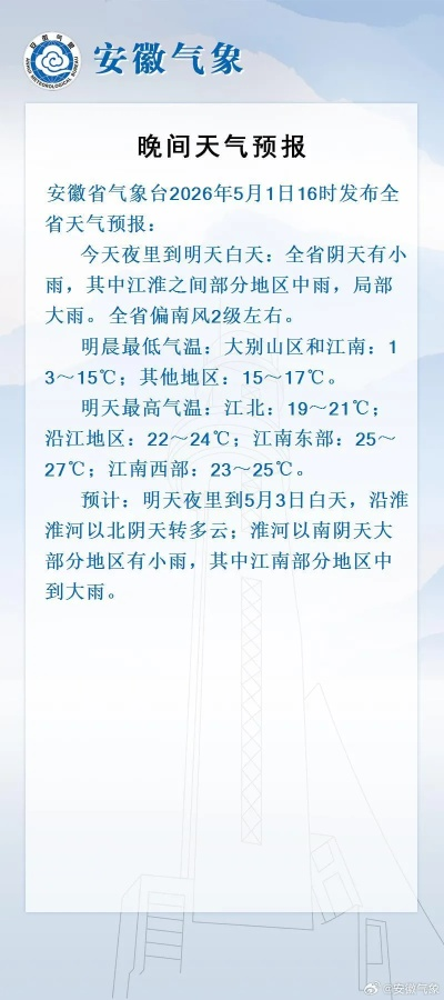 安徽天气,阴晴冷暖总关情 安徽天气,阴晴冷暖总关情