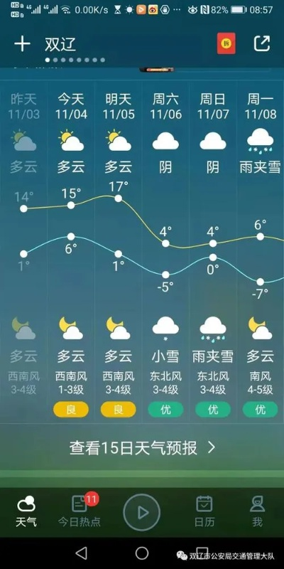 双辽市天气预报,关注天气变化,合理安排生活 双辽市天气预报,关注天气变化,合理安排生活