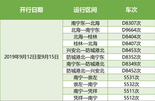 桂林天气预报15天准确吗?实测体验与科学解读 桂林天气预报15天准确吗?实测体验与科学解读