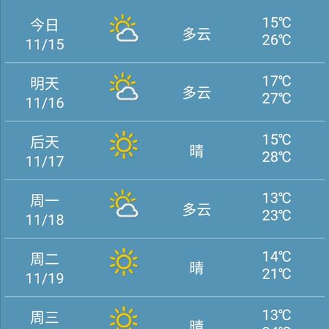未来一个月天气预报30天，从趋势到生活指南，读懂天气密码